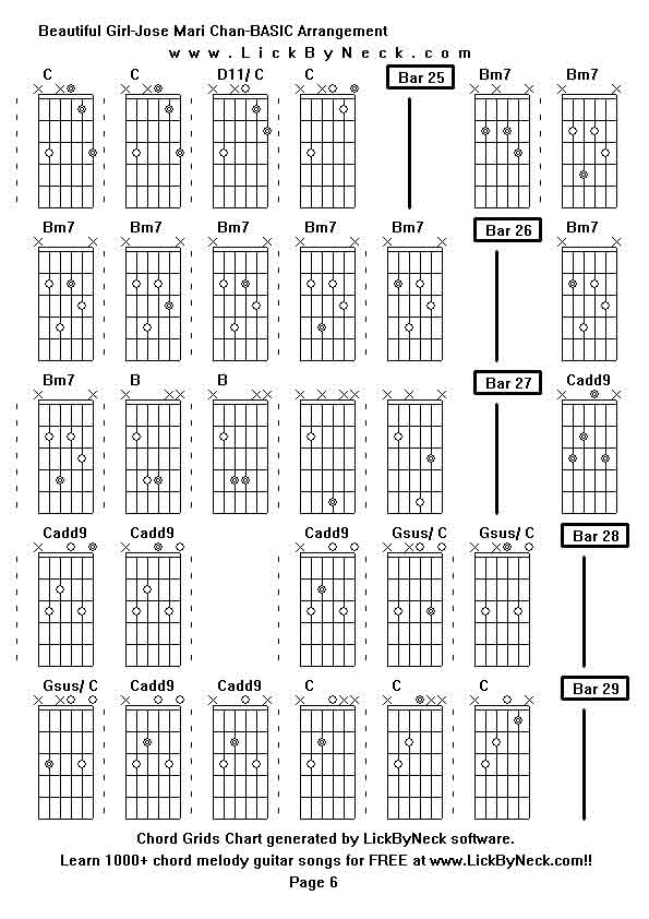 Chord Grids Chart of chord melody fingerstyle guitar song-Beautiful Girl-Jose Mari Chan-BASIC Arrangement,generated by LickByNeck software.